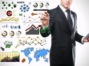 BPO Financeiro em Imperatriz