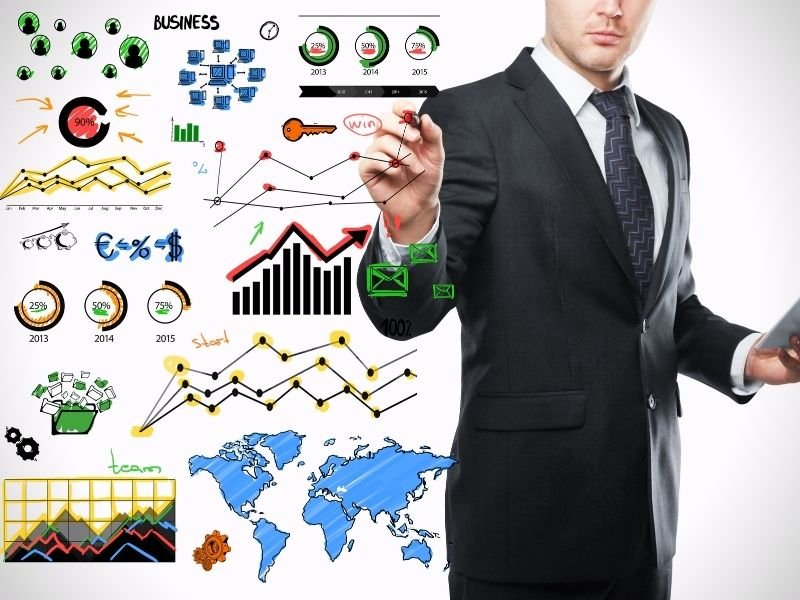 BPO Financeiro em Imperatriz