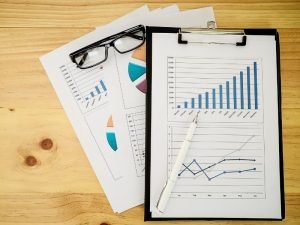 BPO Financeiro na cidade de Barueri